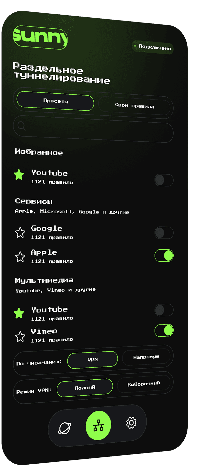Раздельное туннелирование трафика